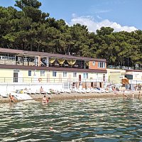 Геленджик Пляж сан. им. Ломоносова 2022