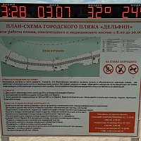 Геленджик - Пляж Дельфин 2022